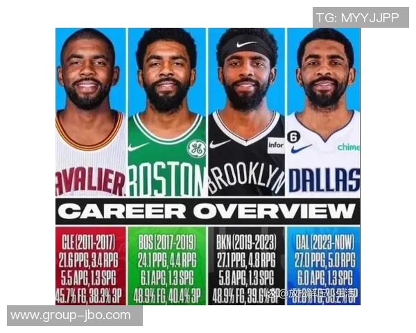 本赛季场均28分5篮板5助攻且真实命中率超65的三位球员分析 本赛季场均28分5篮板5助攻且真实命中率超65的三位球员分析